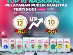Pemkab Jember Masuk 10 Besar Nasional Pelayanan Publik Kualitas Tertinggi Versi Ombudsman RI